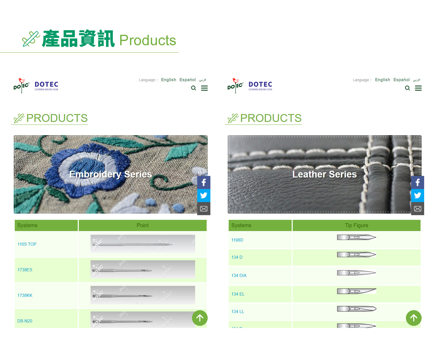 網站產品資訊頁面展示 各尺寸精密針線頭 - Dotec Needle Co., Ltd.(多特針業有限公司) 網頁設計,RWD響應式網站,企業形象網站
