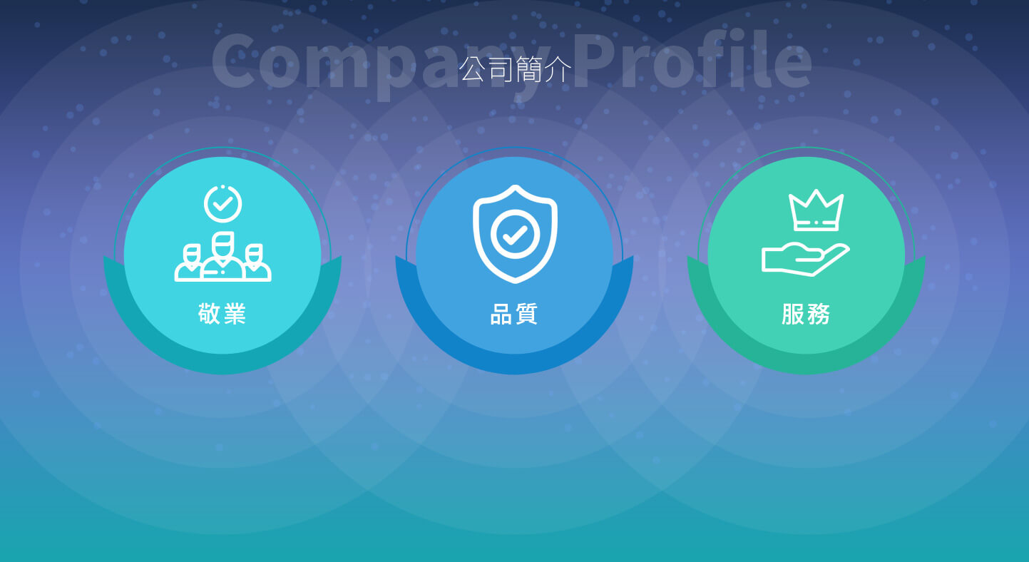 新耀光電 LED AQI 顯示面板研發製造商 網頁設計,RWD響應式網站,企業形象網站