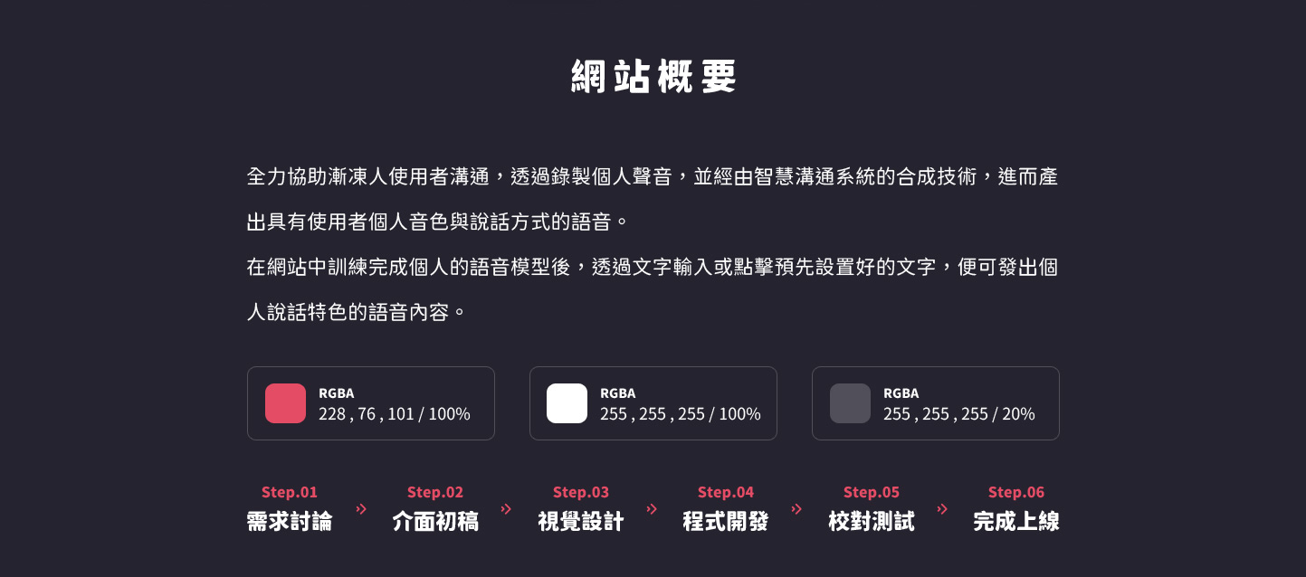 網站設計頁面展示 網站概要介紹文案顏色與流程 學校與公益慈善法人團體合作聲音語音系統平台 - 台北大學X漸凍人協會-VoiceBank語音銀行 :AI語音模型系統平台 網頁設計,RWD響應式網站,企業形象網站