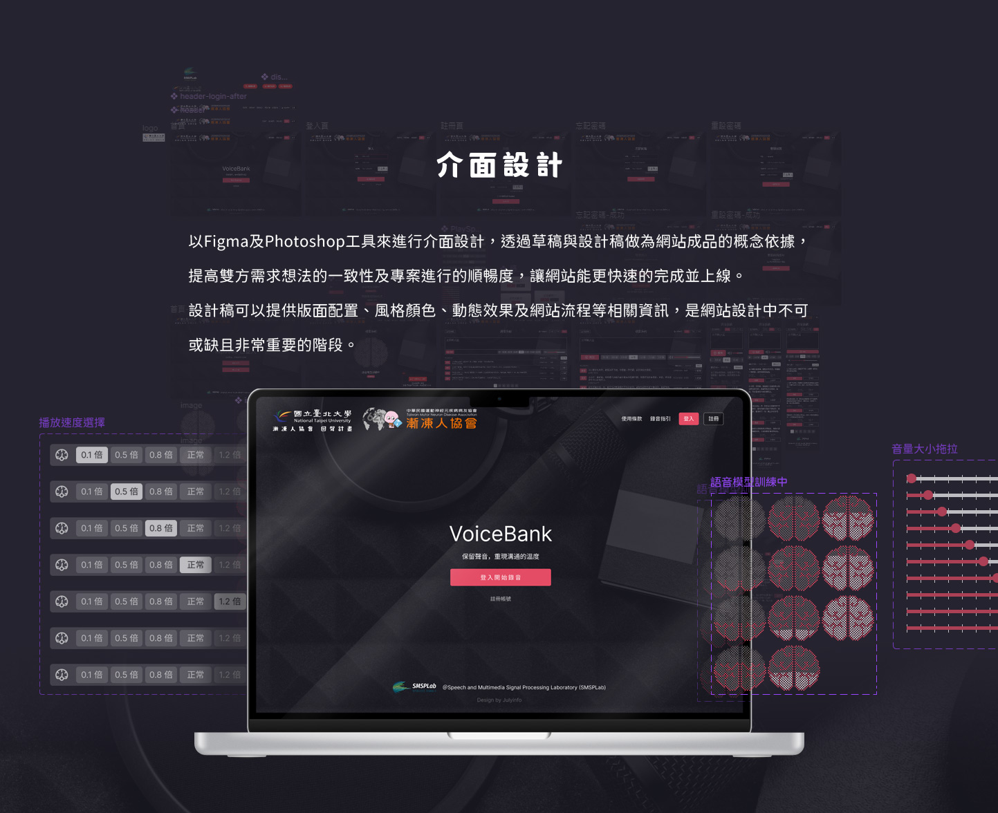 網站設計頁面展示 UIUX介面設計 Figma & Adobe Photoshop Design 學校與公益慈善法人團體合作聲音語音系統平台 - 台北大學X漸凍人協會-VoiceBank語音銀行 :AI語音模型系統平台 網頁設計,RWD響應式網站,企業形象網站